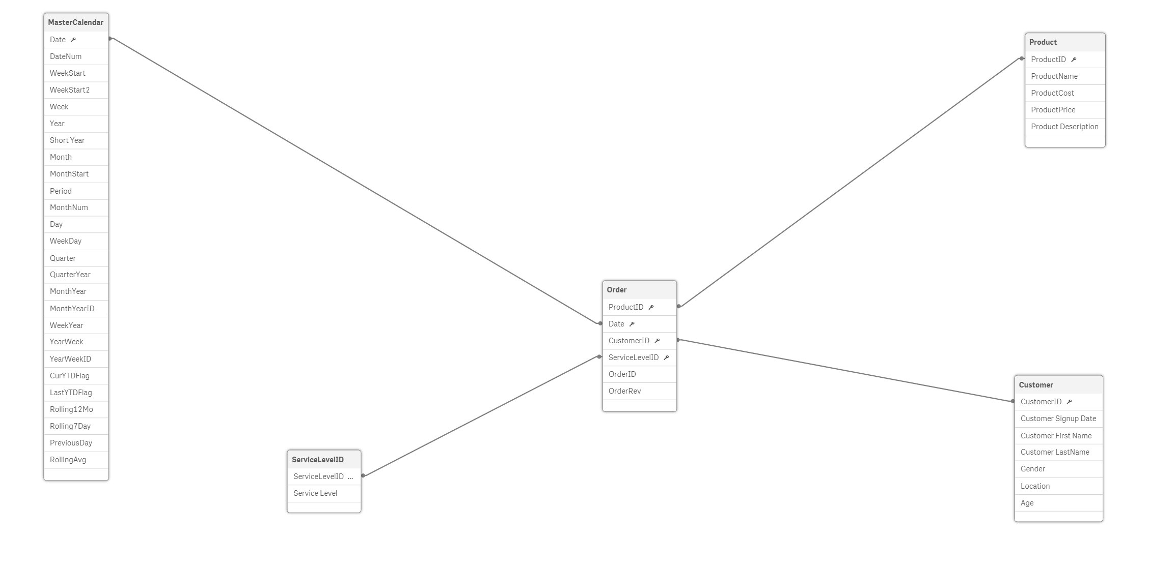 Screenshot qliksense.PNG